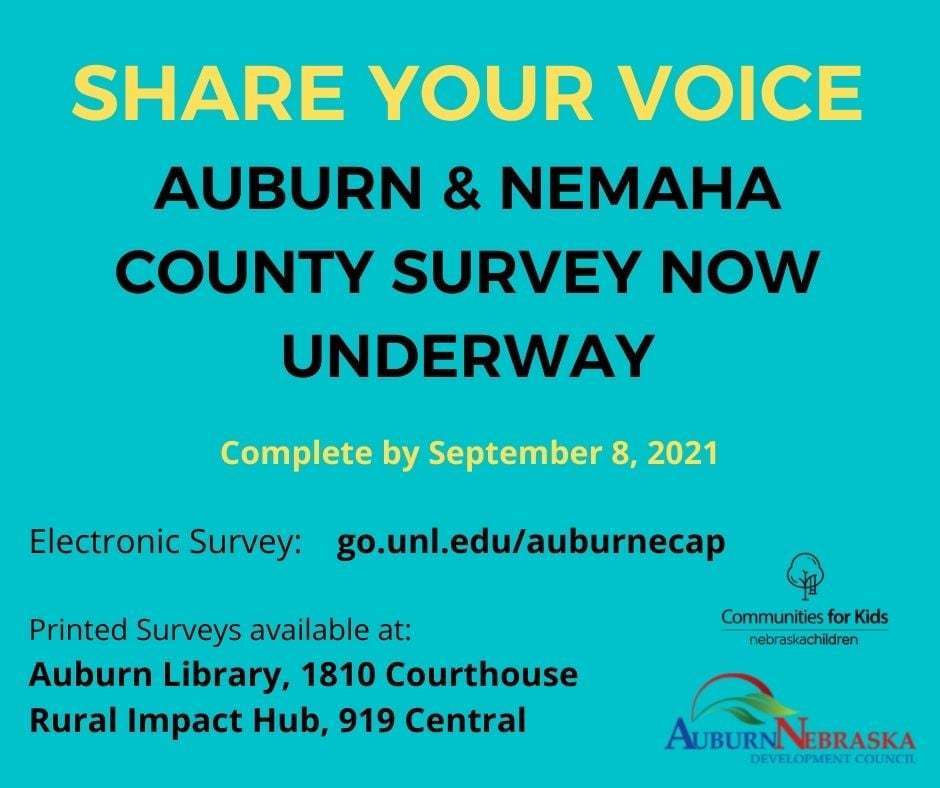 Share Your Voice w/ Auburn/Nemaha County