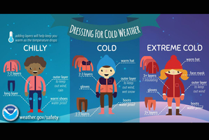 Cold Weather