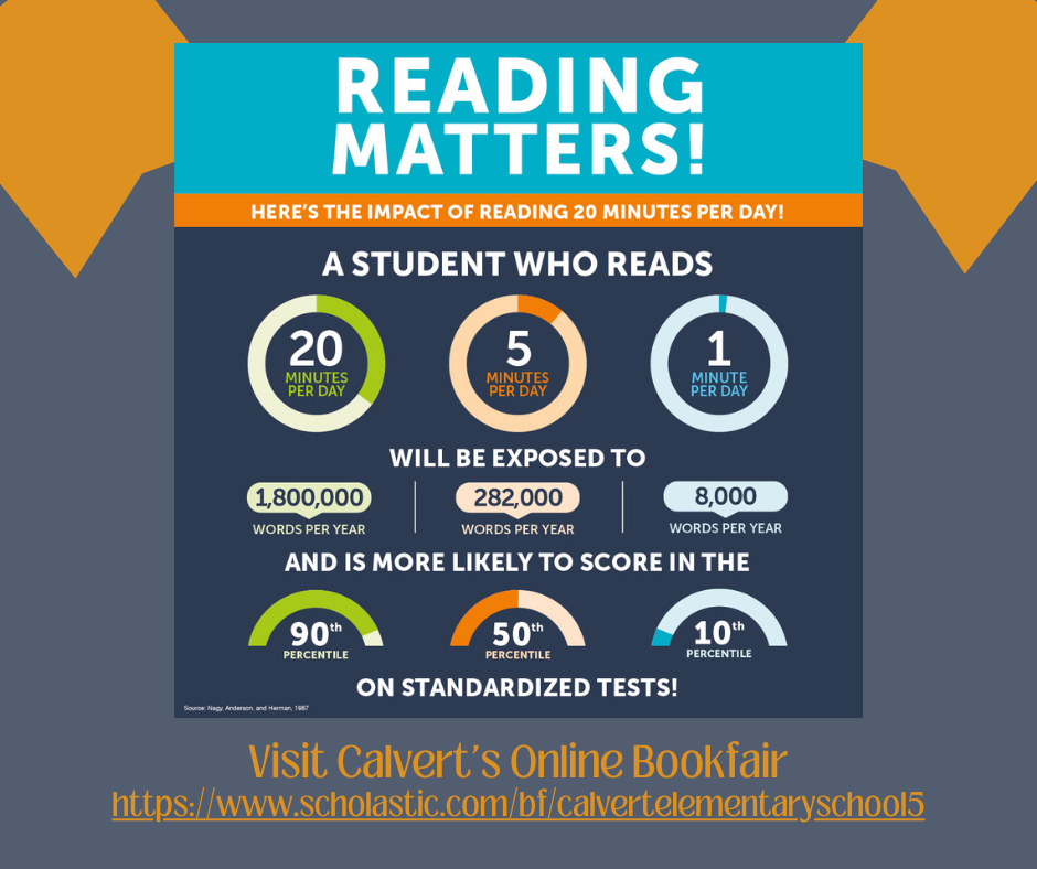 Reading Matters information